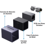 Acoplador STP (Extensor de Cable Ethernet RJ45) | 10Gbps | Blindado | Compatibilidad con Cat8 Cat7 Cat6 Cat5e | Hasta 100 Metros (328.08 Pies) | Aleaci?n de Aluminio - Image 3