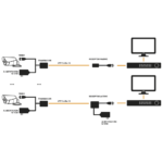 Kit de transceptores activos TURBO HD. Convierte 36/24 Vcc a 12 Vcc regulados, a través de cable  UTP Cat5e / 6. Transmision de 200 m (Revisar tabla de resoluciones ) - Image 4