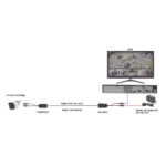 Kit de transceptores activos TURBO HD. Convierte 36/24 Vcc a 12 Vcc regulados, a través de cable  UTP Cat5e / 6. Transmision de 200 m (Revisar tabla de resoluciones ) - Image 7