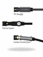 iVANKY Cable Óptico de Audio Digital – 1 Metro - Image 3
