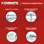Charola Tipo Malla 66/100 mm, Acabado Electro Zinc, Hasta 105 Cables Cat6, Tramo de 3 Metros - Image 4