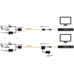 (TRANSCEPTOR) TRANSMISOR DE VIDEO ACTIVO DE LARGO ALCANCE /  400 Metros con RECEPTOR ACTIVO TT4501R / Resolución 2 MP / Compatible con cámaras HD-TVI/CVI/AHD/CVBS / Protección Interconstruida contra sobretensión. - Image 4